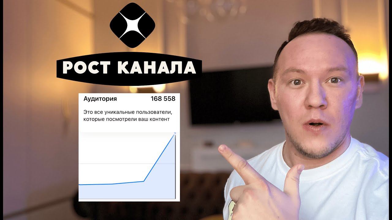 РАСКРУТИЛИ КАНАЛ НА ДЗЕН ЗА 7 ДНЕЙ | ОТЧЕТ смотреть онлайн