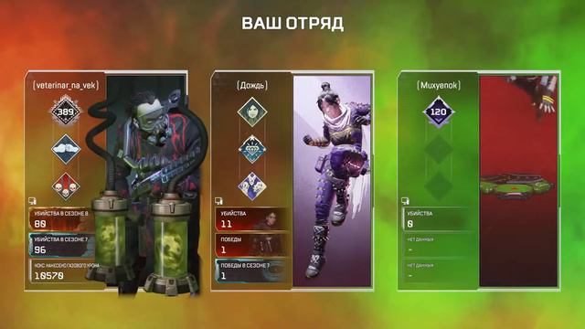 Apex Legends !!! Апекс. повторение мать учения  )новая мышь, новая сенса, новые топы)))