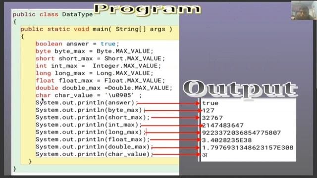 Data-types in Java , varieties of data types , maximum and minimum storing capacities of data-types смотреть онлайн
