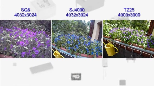 SQ8 - Mini DV Kamera - FULL HD - TEST - English смотреть онлайн