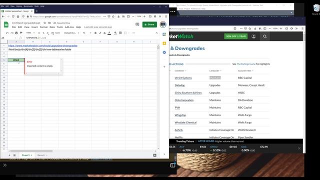 Web Scrape Stocks Upgrades and Downgrades tables from MarketWatch in Google Sheets смотреть онлайн