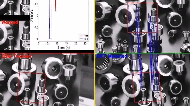 Combination of SIFT and ESM methods смотреть онлайн