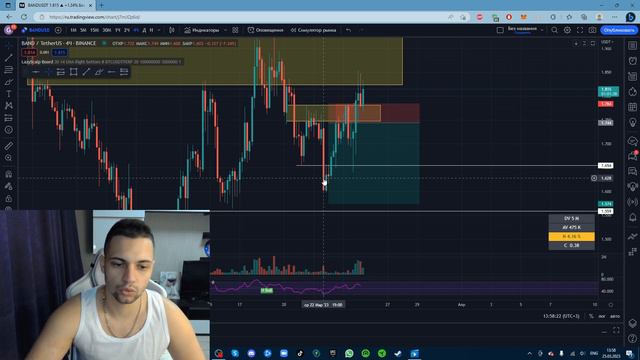 СРЕДНЕСРОЧНЫЙ ТРЕЙДИНГ - РАЗБОР СДЕЛОК ! ЛИКВИДНОСТЬ В ТРЕЙДИНГЕ ! КРИПТОВАЛЮТА ! ОБУЧЕНИЕ ТРЕЙДИНГ