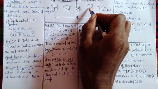 Node // Junction // Branch // Mesh //Loop #NetworkTerminologies #Node #Loop #Mesh #Junction #Branch смотреть онлайн