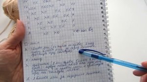 Джемпер ажурный "Карамель" спицами. Часть 1 реглан сверху, росток. МК