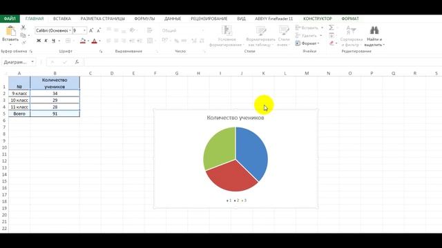 Визуализация в Microsoft Excel. Круговая диаграмма смотреть онлайн