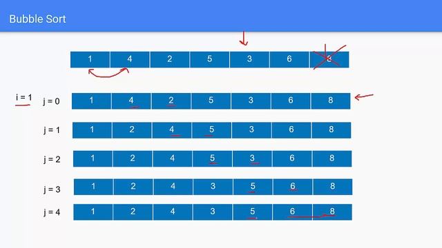 Bubble Sort Algorithm with C Program in Hindi | Time Complexity - Tutorial #41 смотреть онлайн