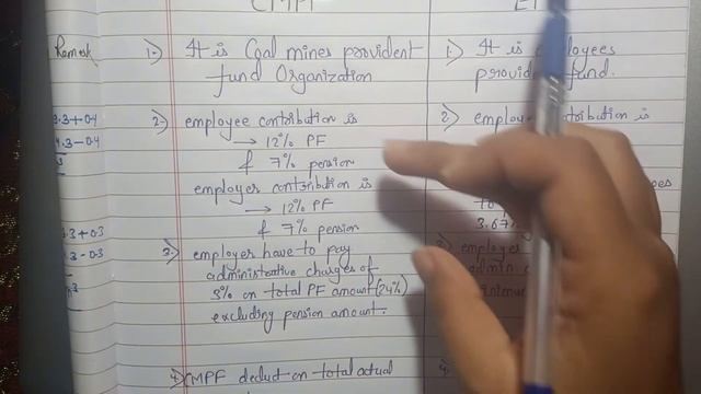 CMPF VS EPF | difference between CMPF and EPF | know which one is best смотреть онлайн