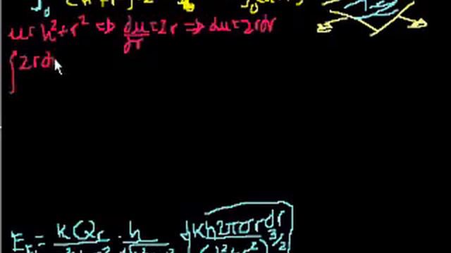 Proof: Field from infinite plate (part 2) | Electrostatics | Electrical engineering | Khan Academy смотреть онлайн