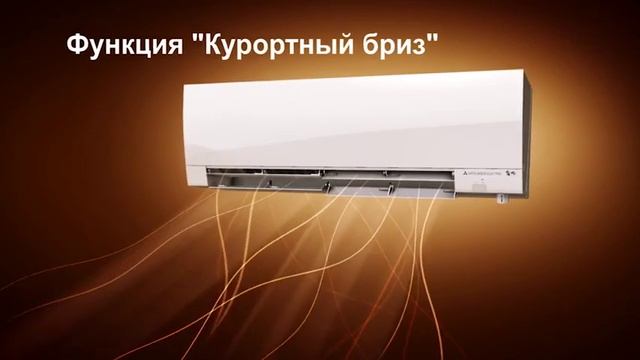 Mitsubishi Electric серия MSZ FH VE Делюкс инвертор 480p