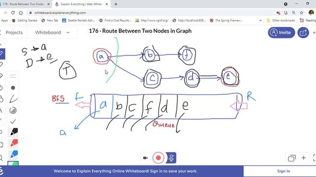 LintCode 176 Route Between Two Nodes in Graph - BFS & Queue Java Solution смотреть онлайн