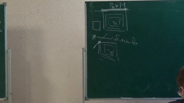 Чебышёвские множества и солнца смотреть онлайн