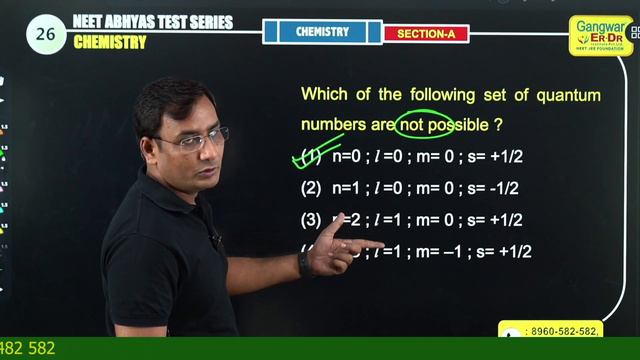 Chemistry Solution | NEET ABYAS TEST SERIES - 01 | BY RG SIR смотреть онлайн