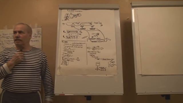 Фазы базисного процесса игры и акцентировки. Многослойность и синтез предикатов. Зима 2010 смотреть онлайн