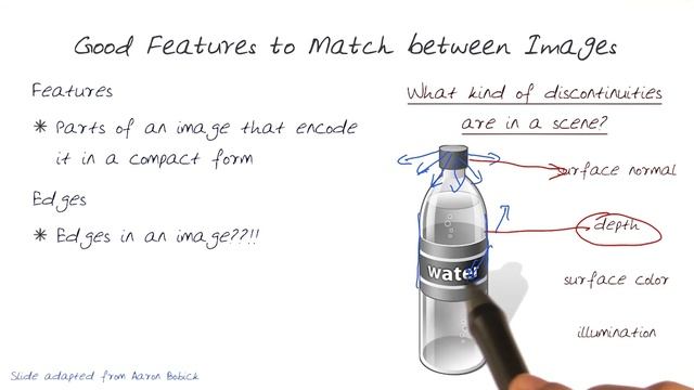 Good Features to Match Between Images смотреть онлайн
