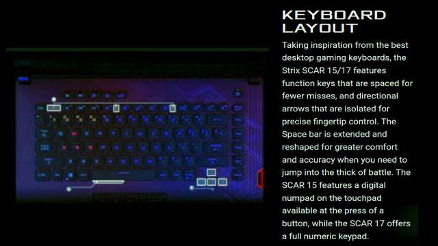 Review - Best 2022 Gaming Laptop- Asus ROG StrixScar 15 смотреть онлайн