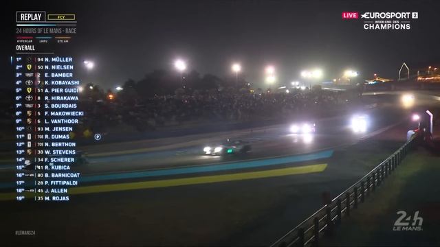 24H DU MANS - Le gros crash de samedi minuit avec 4 voitures impliquées смотреть онлайн