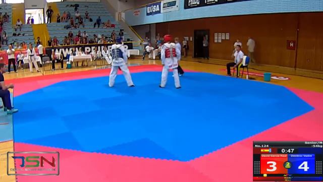 124- Dimitrov Vadim, MDA vs. David Garcia Raul, ESP 9:4 смотреть онлайн