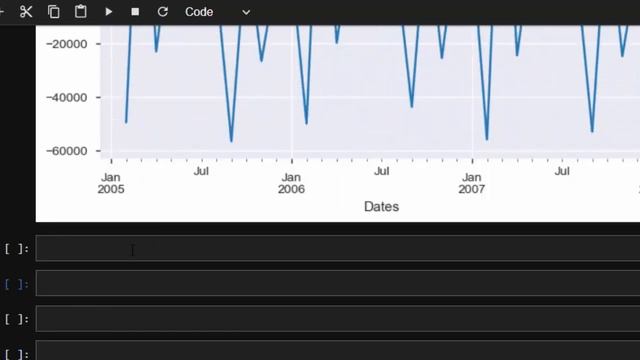 Time Series Analysis with FBProphet- How to Make Datasets Stationary смотреть онлайн