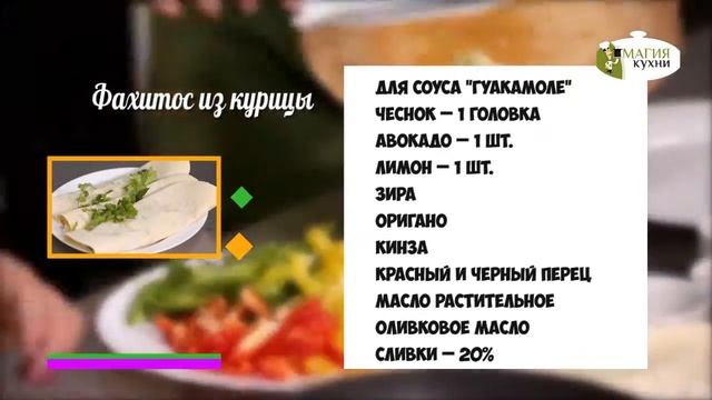 Краткий рецепт: Фахитос с курицей смотреть онлайн