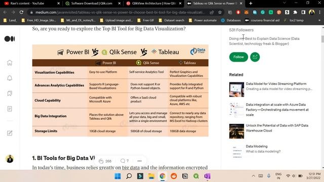 QlikView Architecture || Comparison with Power Bi, tableau & Qlik Sense || Part 1 смотреть онлайн