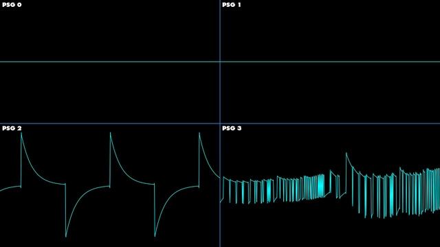 Tetris Blast - Contest Theme - Oscilloscope Deconstruction смотреть онлайн