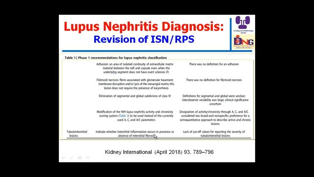 2018 Nephrology Update  Prof  Hussein Sheashaa, MNDU 29 March 2018