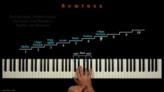 10 STEPS TO IMPROVISE JAZZ смотреть онлайн