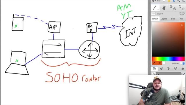 CompTIA IT Fundamentals (ITF+) FC0-U61 Full Course смотреть онлайн