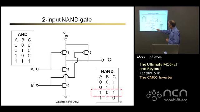 NanoHUB-U Nanoscale Transistors L5.4: The Ultimate MOSFET And Beyond - The CMOS Inverter