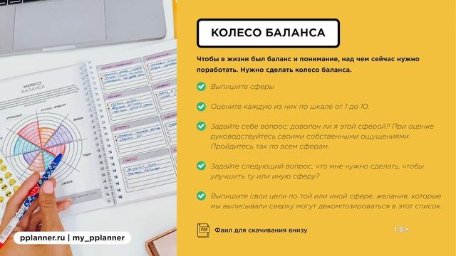 Как планировать? | ПЛАНИРОВАНИЕ ПО СИСТЕМЕ SMART | Как повысить продуктивность? смотреть онлайн
