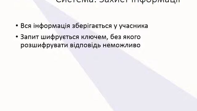 Система Пошук 1 Загальна Презентація смотреть онлайн