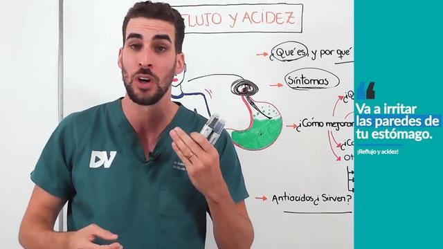 Elimina el reflujo gástrico RÁPIDAMENTE смотреть онлайн
