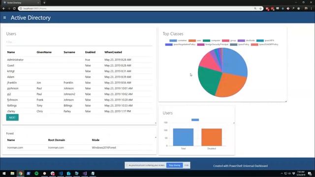 PowerShell Universal Dashboard & Pro Tools Demo - Adam Driscoll & Lee Berg смотреть онлайн