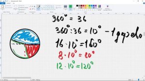 Круговые диаграммы. Математика 6 класс. Представление числовой информации в круговых диаграммах.