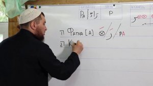 Урок № 5 -- Харакяты огласовки (Абу Ясин Руслан Маликов)