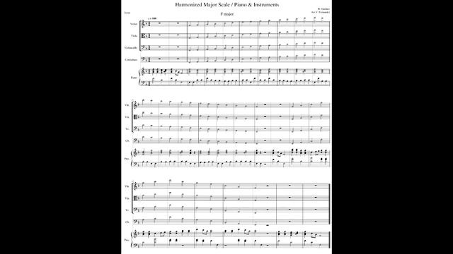 F Major 2 Octave Scale & Arpeggio with PIANO ONLY смотреть онлайн