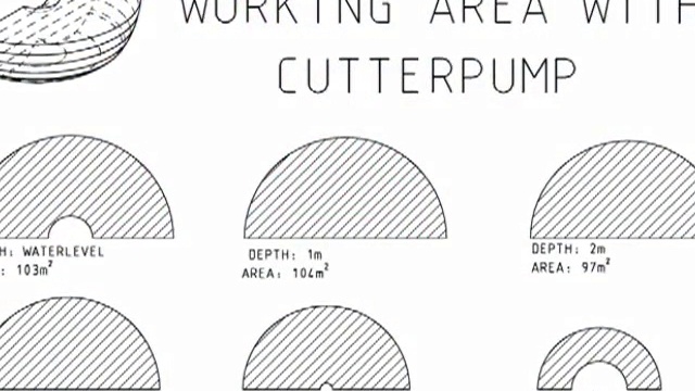 Производство различных удобрений из сапропеля смотреть онлайн