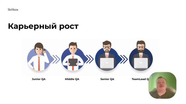 Как стать успешным тестировщиком? Учимся искать ошибки ПО и тестировать баги. смотреть онлайн