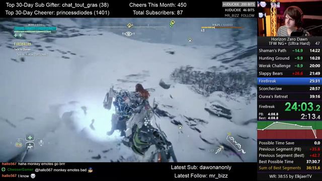 World Record - Horizon Zero Dawn - The Frozen Wilds - Ultra Hard - NG+ (Unrestricted, 38:20) смотреть онлайн