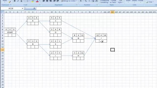 PM Example in Excel смотреть онлайн