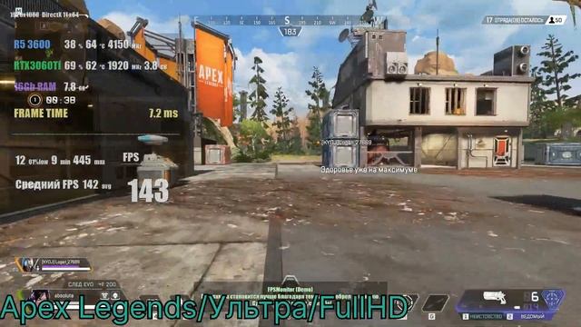 Тест Ryzen 5 3600 + RTX3060 Ti