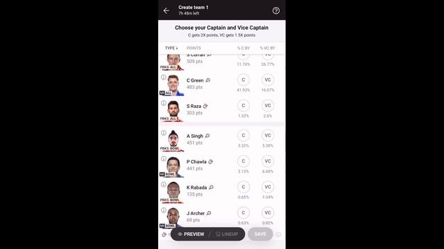 Dream11 Me Rank 1 Lana Hai To Aise Banao 6 Team, 6 Team Combination Dream11 смотреть онлайн