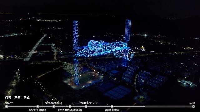 Biggest Drone Display Ever! - Guinness World Records
