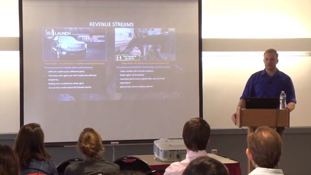 Jesse Sell, ‘15: “E-sports Broadcasting Conventions” смотреть онлайн