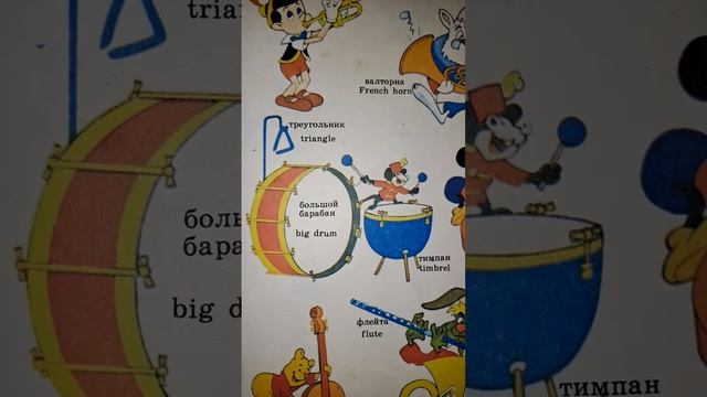 Виды музыкальных инструментов, какой тебе по душе? смотреть онлайн