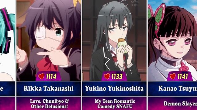 Best Anime Waifu of All Time смотреть онлайн