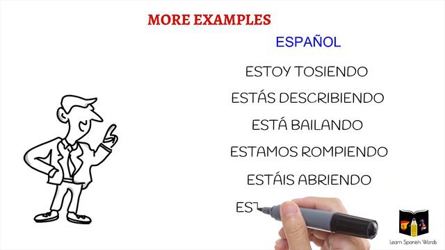 Learn Spanish: How to Use Present Continuous in Regular Verbs смотреть онлайн