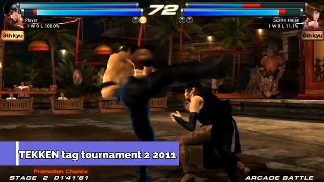 Evolution Of TEKKEN Games 1994-2023