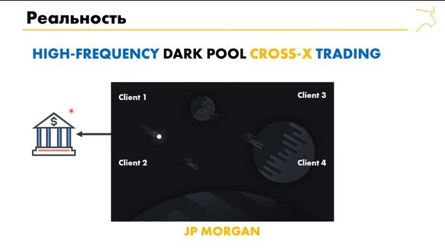 [ОТКРЫТЫЙ КУРС] Высокоскоростная алгоритмическая торговля - Часть 3 смотреть онлайн